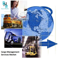 Global Cargo Management Services Market