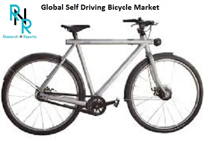 Self Driving Bicycle Market'
