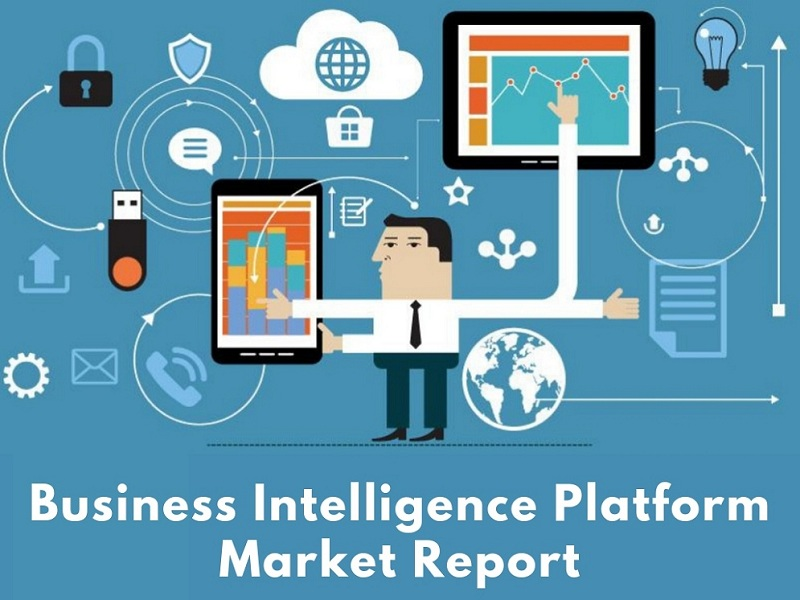 Business Intelligence Platform Market