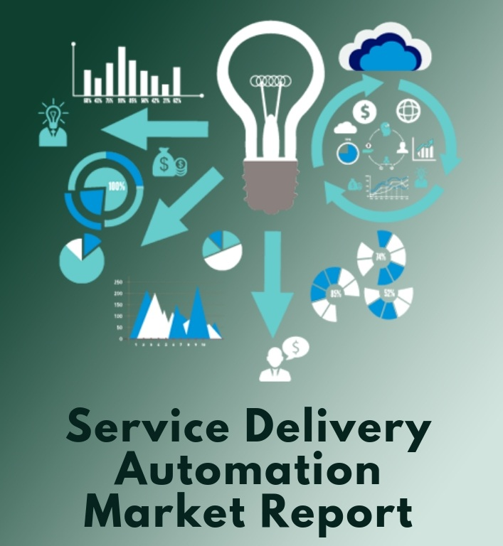 Service Delivery Automation Market