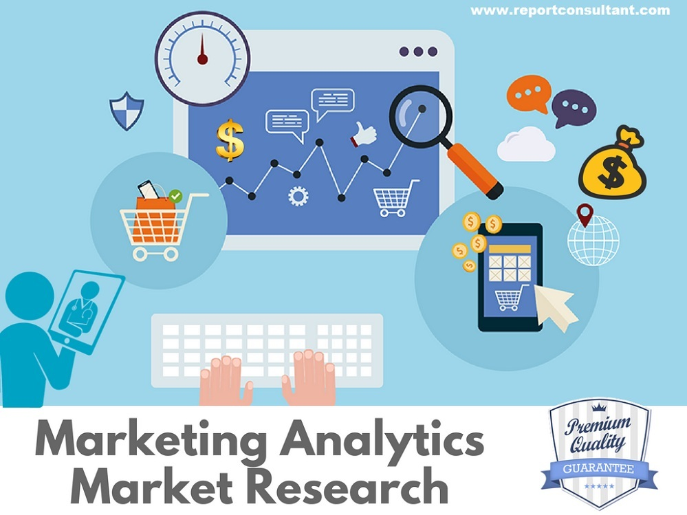 Marketing Analytics Market