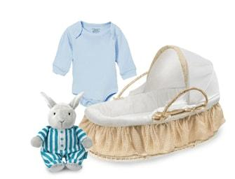 Baby Care Product Market