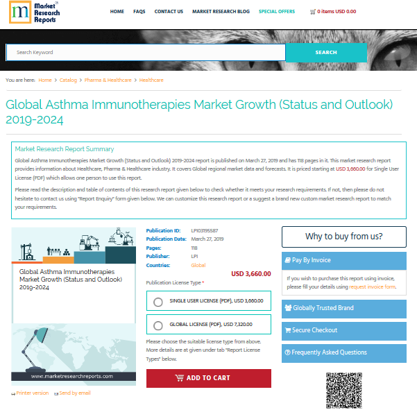 Global Asthma Immunotherapies Market Growth 2024'