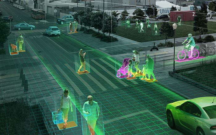 Intelligent Video Analytics Market'