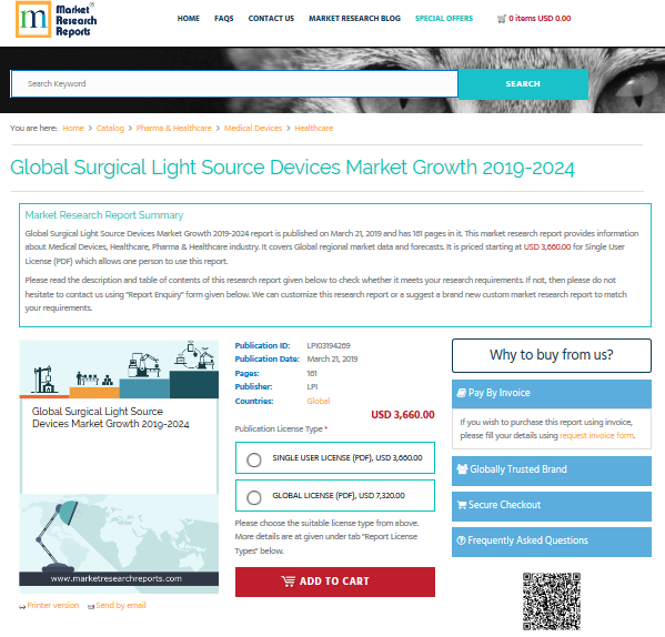 Global Surgical Light Source Devices Market Growth 2019-2024