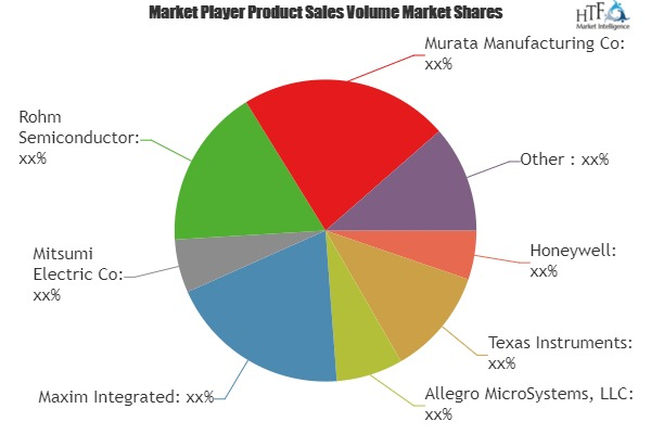 Sensor ICs Market to enjoy &#039;explosive growth&#039; to 2'