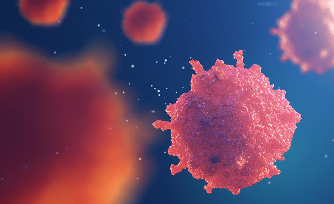 T-Cell Immunotherapy Market