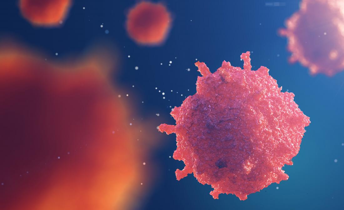 T-Cell Immunotherapy Market'