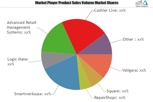 Jewelry Management System market to set phenomenal growth'