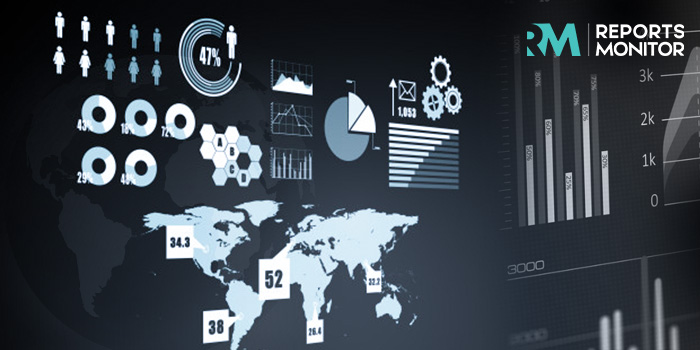 Radiographic Film Market'