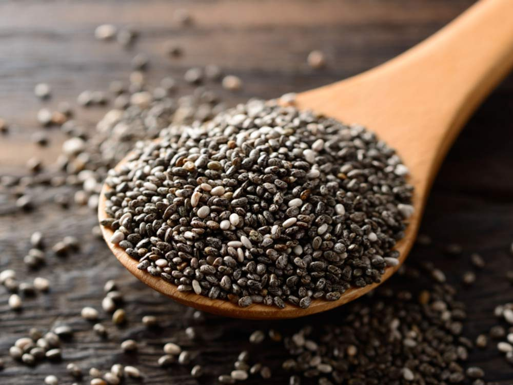 Chia Seeds Market