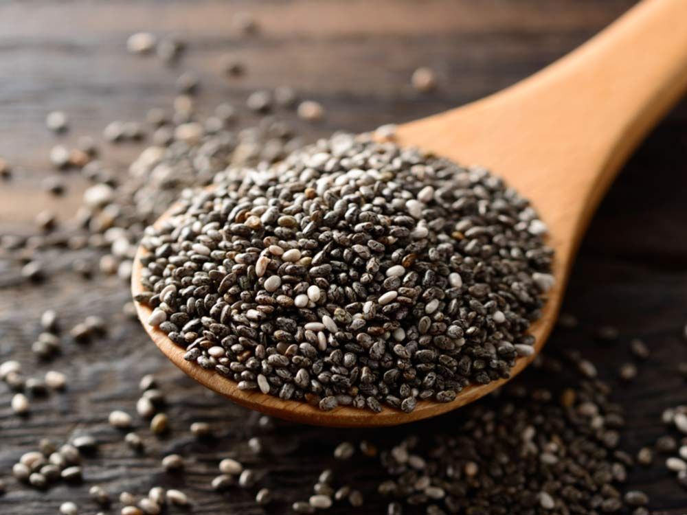 Chia Seeds Market'