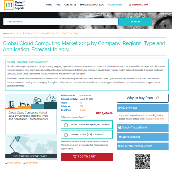 Global Cloud Computing Market 2019 by Company, Regions, Type