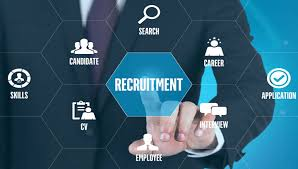 Recruitment Market
