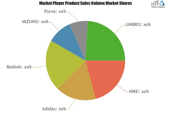 Sneakers Market to enjoy 'explosive growth' to 202