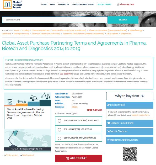 Global Asset Purchase Partnering Terms and Agreements