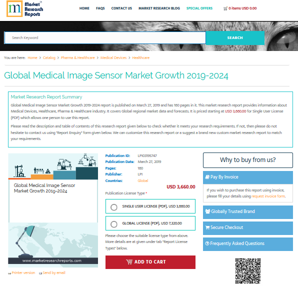 Global Medical Image Sensor Market Growth 2019-2024