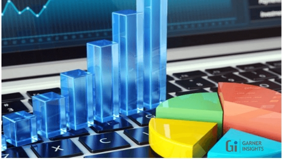 Medical Supplies Market'