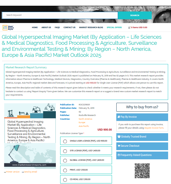 Global Hyperspectral Imaging Market Outlook 2025'