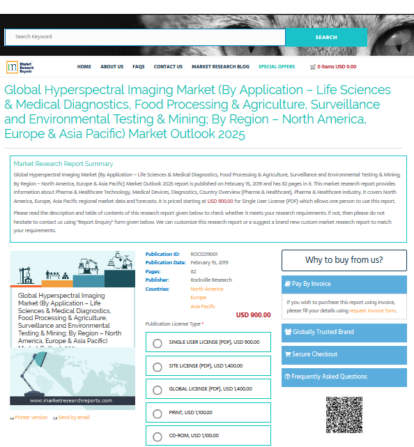 Global Hyperspectral Imaging Market Outlook 2025