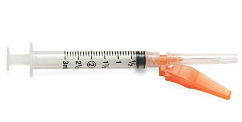 Safety Syringes Market'