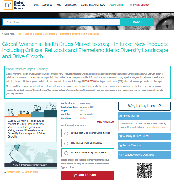 Global Women&rsquo;s Health Drugs Market to 2024 - Influ'