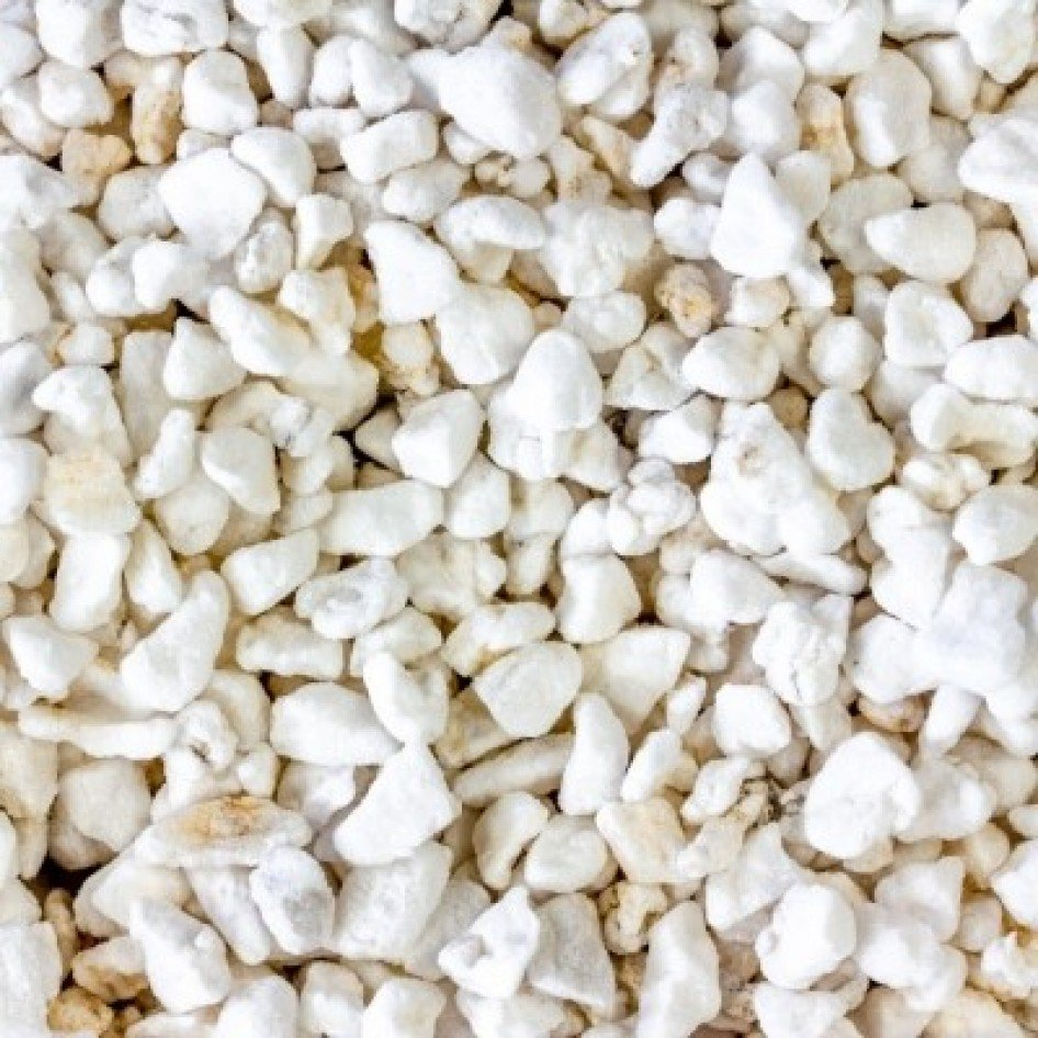 Perlite Market'