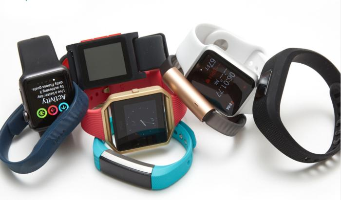 India Wearable Devices Market'