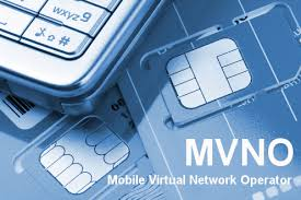 Global MVNO Market'