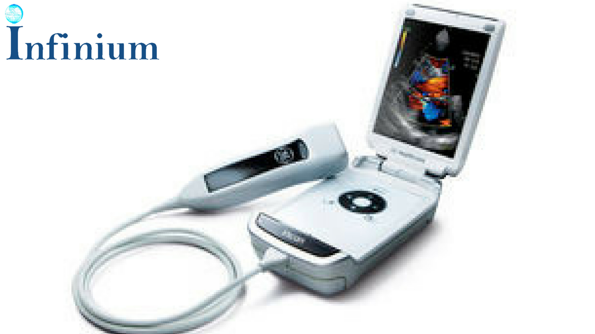 Portable Ultrasound Devices Market'