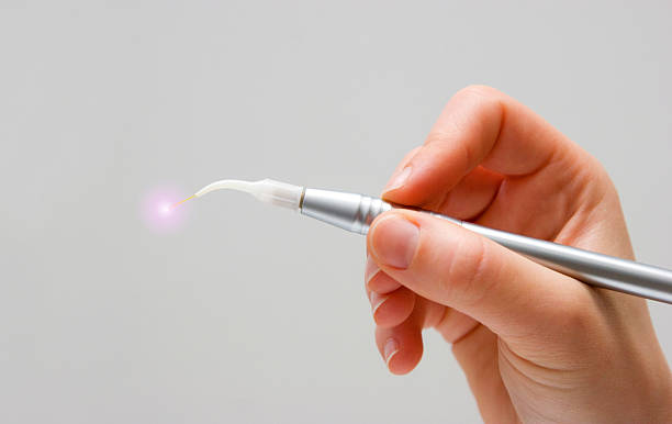 Medical Laser Systems Market'