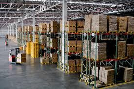 Warehousing Market'