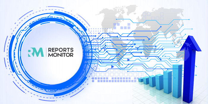 Portable Ground Fault Circuit Interrupter (GFCI) Market'