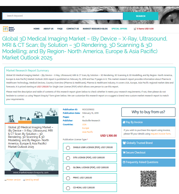 Global 3D Medical Imaging Market Outlook 2025'