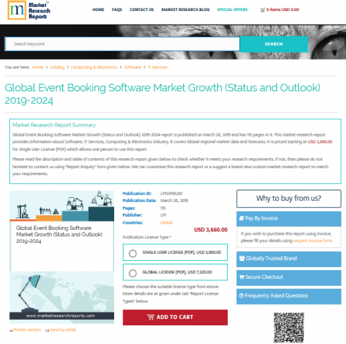 Global Event Booking Software Market Growth 2019-2024'