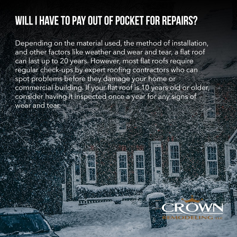 Company Logo For Crown Remodeling'