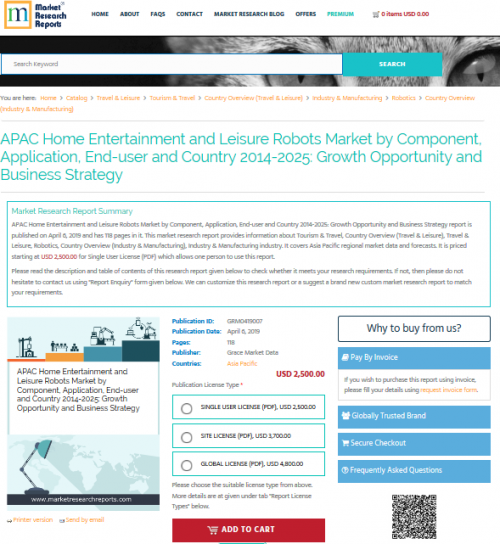 APAC Home Entertainment and Leisure Robots Market'