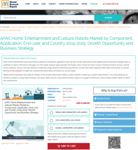 APAC Home Entertainment and Leisure Robots Market