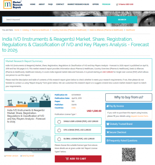 India IVD (Instruments &amp; Reagents) Market, Share'