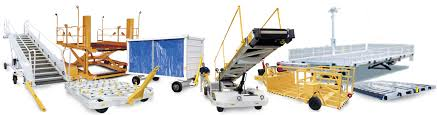 Aircraft Ground Support Equipment Market'