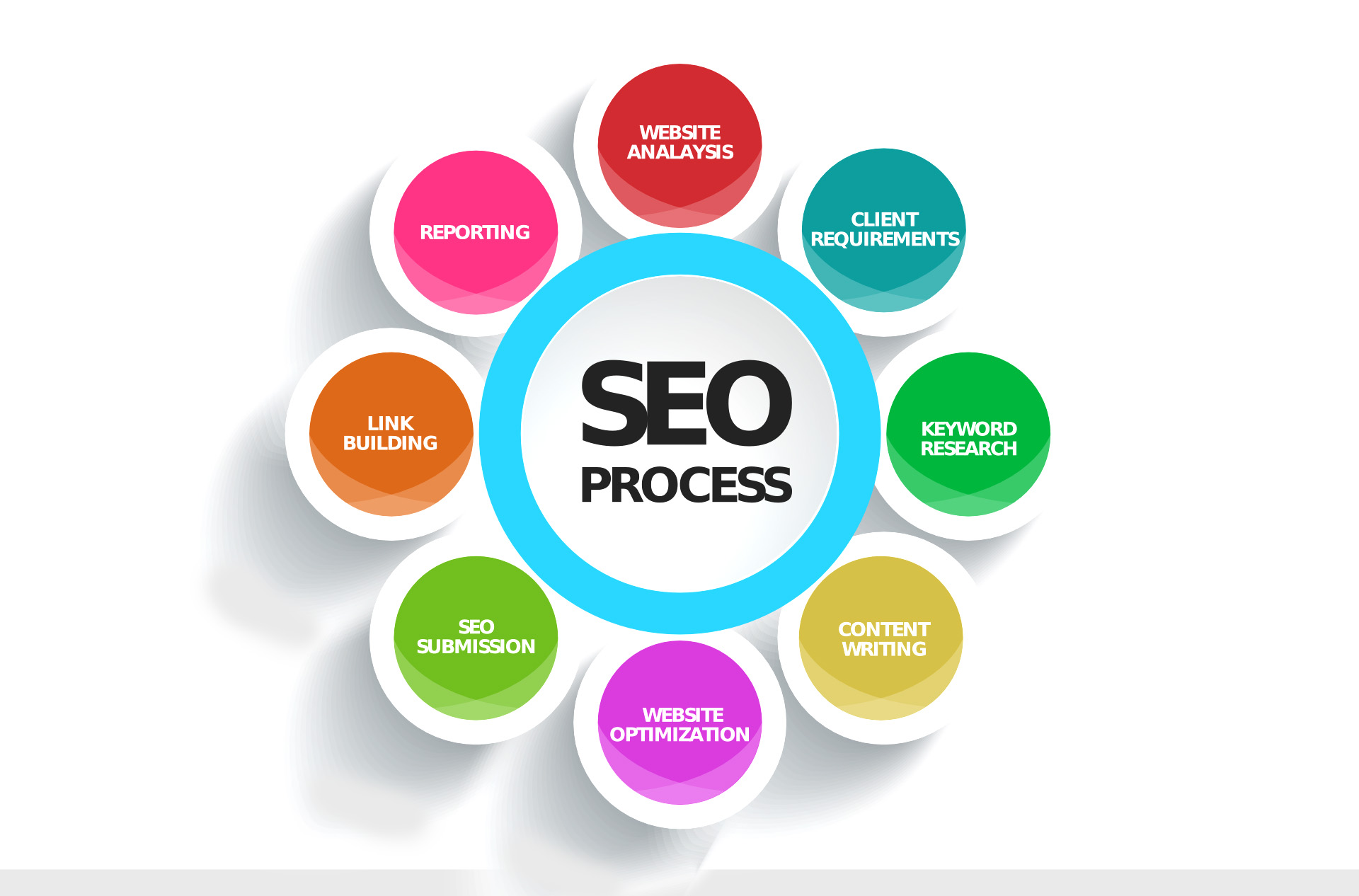 Company Logo For Multiple Media Marketing'