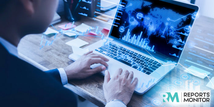 Cloud-based Training Software Market