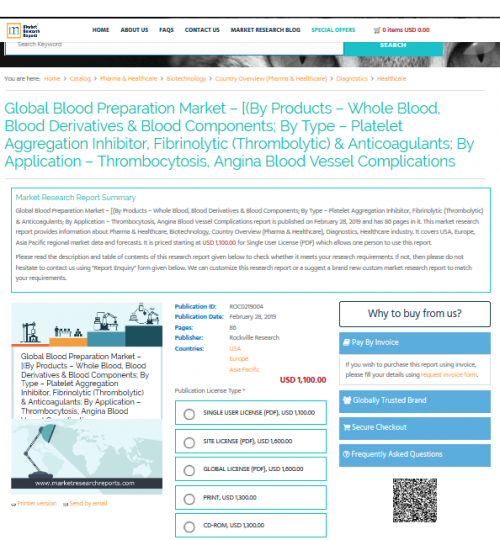 Global Blood Preparation Market Outlook 2025'