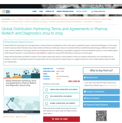 Global Distribution Partnering Terms and Agreements'