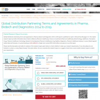 Global Distribution Partnering Terms and Agreements