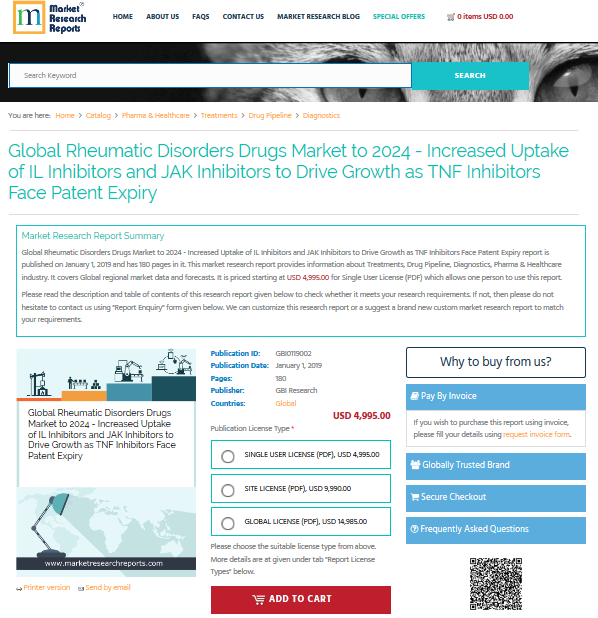 Global Rheumatic Disorders Drugs Market to 2024 - Increased'
