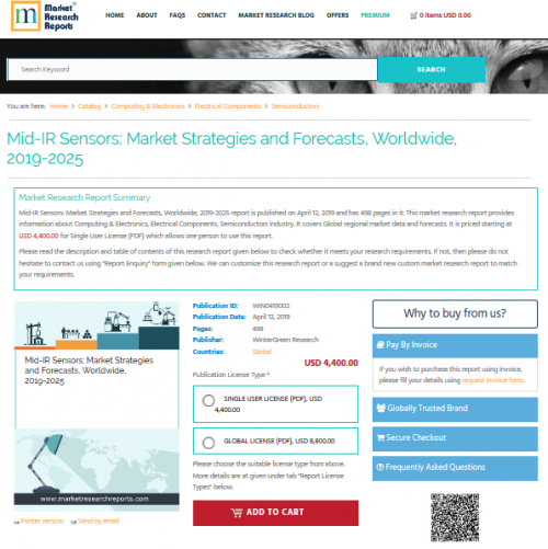 Mid-IR Sensors: Market Strategies and Forecasts, Worldwide'