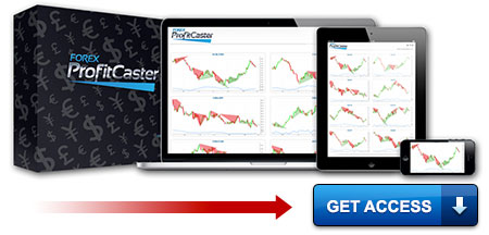 ForexProfitCasterReviewBonus.com Logo
