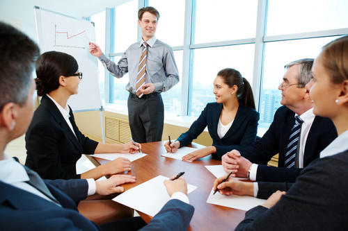 Corporate Training Market'