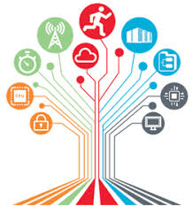 Wireless Connectivity Market'